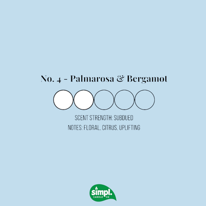Palmarosa & Bergamot